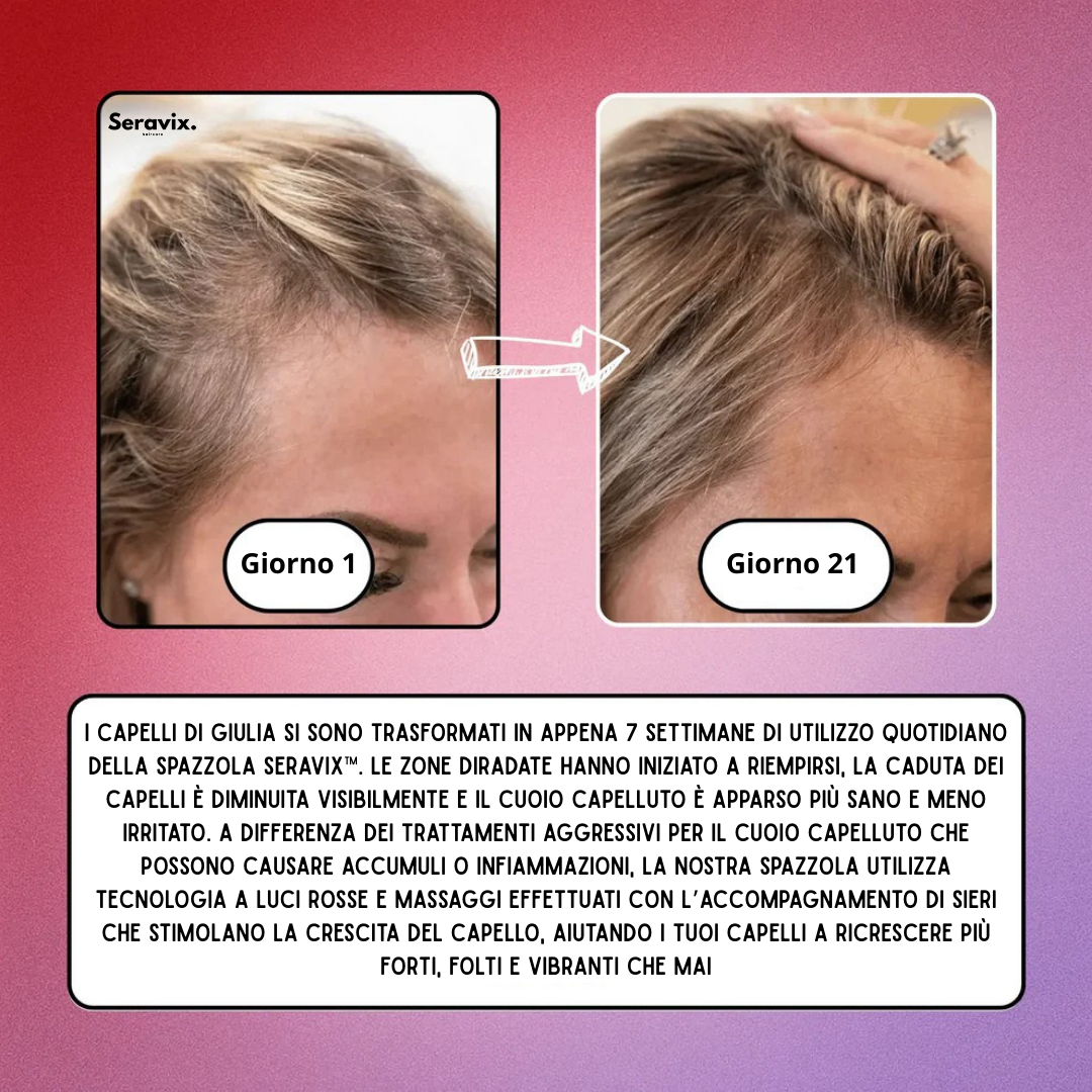 Seravix™ - Capelli più folti, forti e luminosi