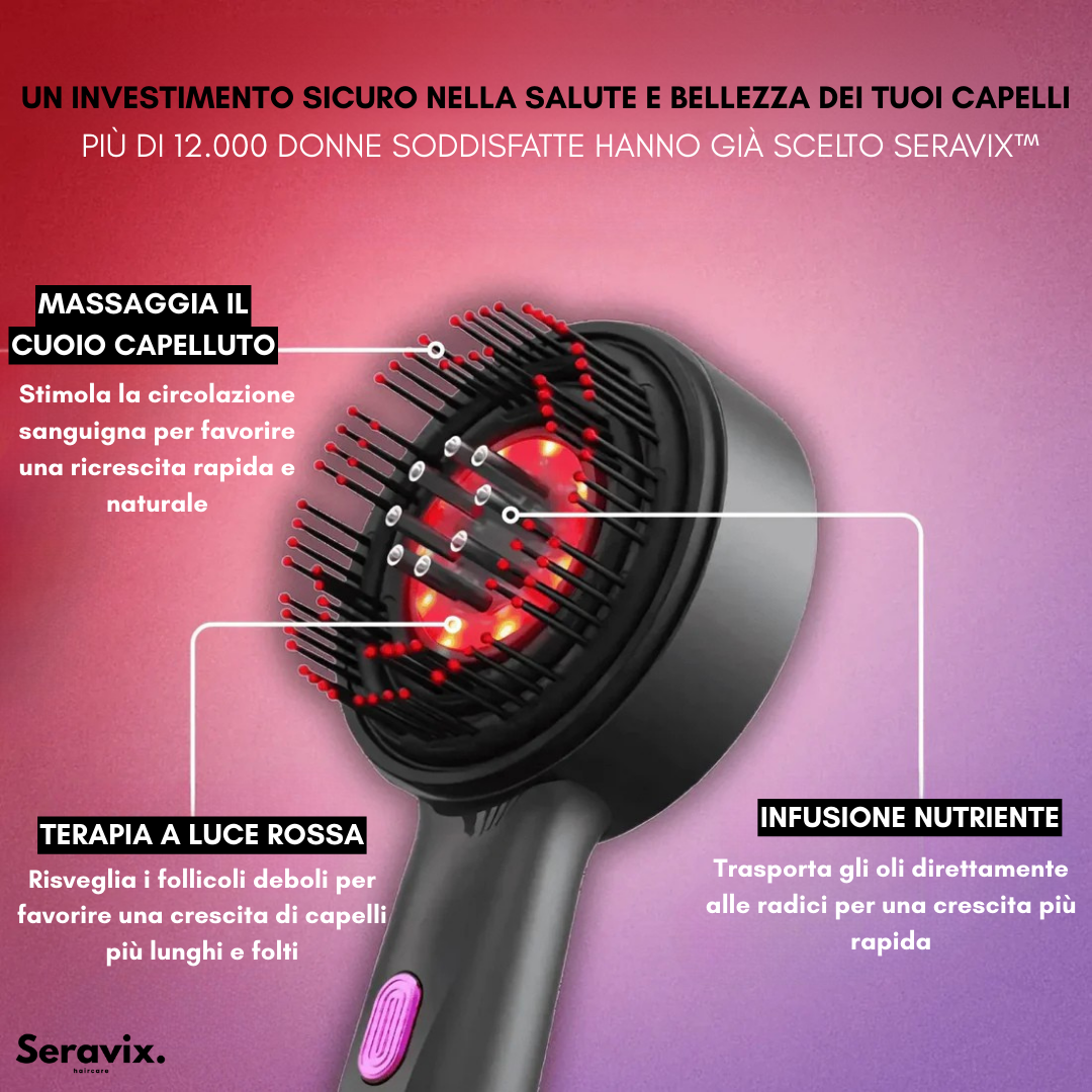 Seravix™ - Capelli più folti, forti e luminosi