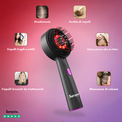 Seravix™ - Capelli più folti, forti e luminosi