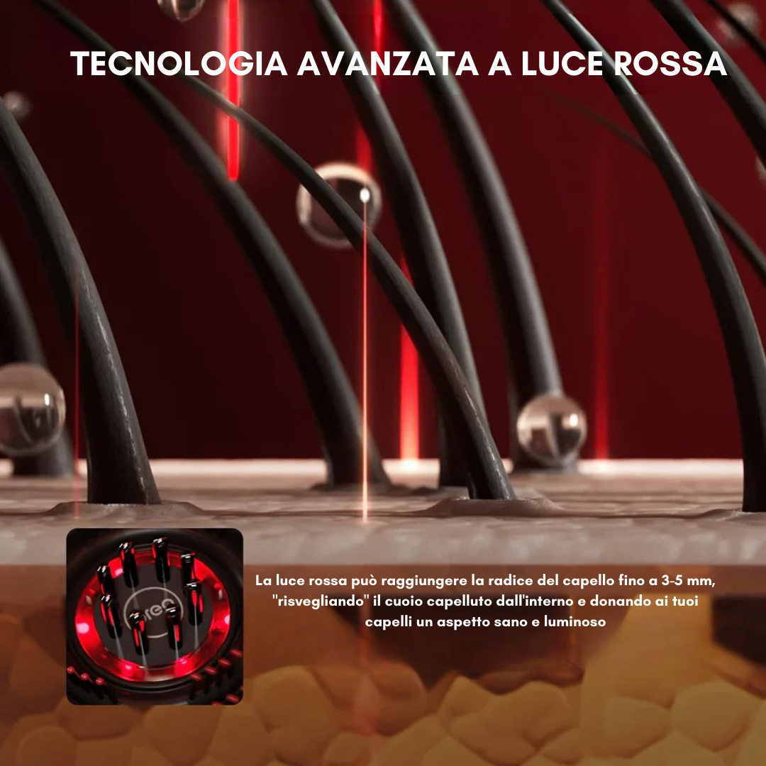 Seravix™ - Capelli più folti, forti e luminosi